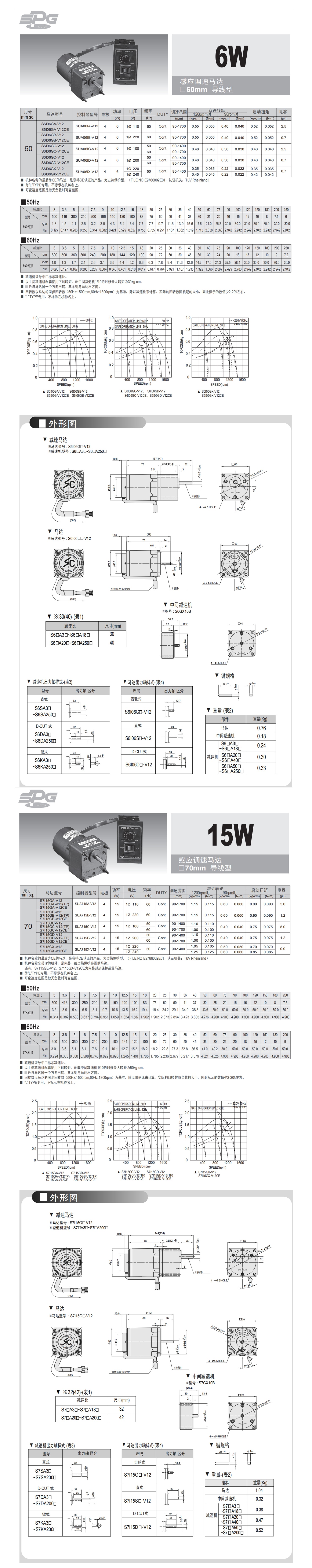 SPG21_看圖王.jpg