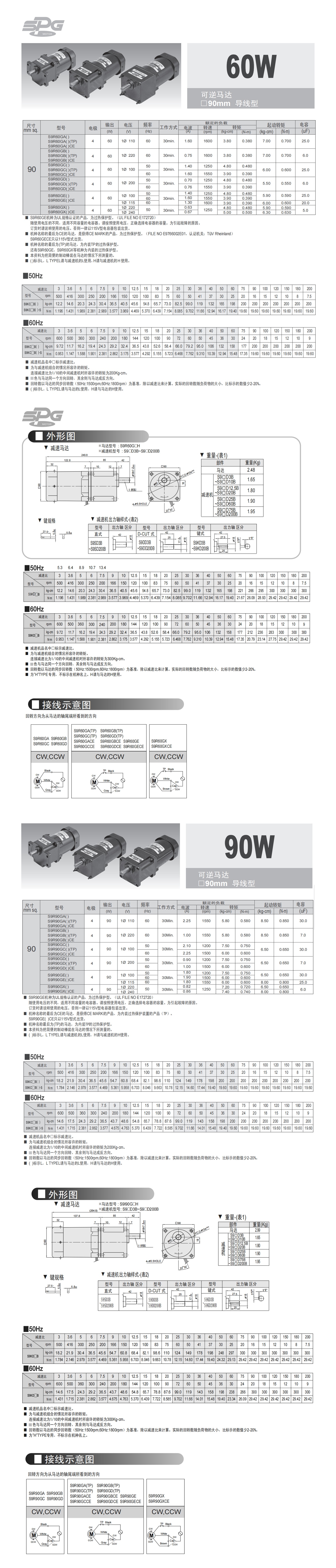 SPG90W_看圖王.jpg