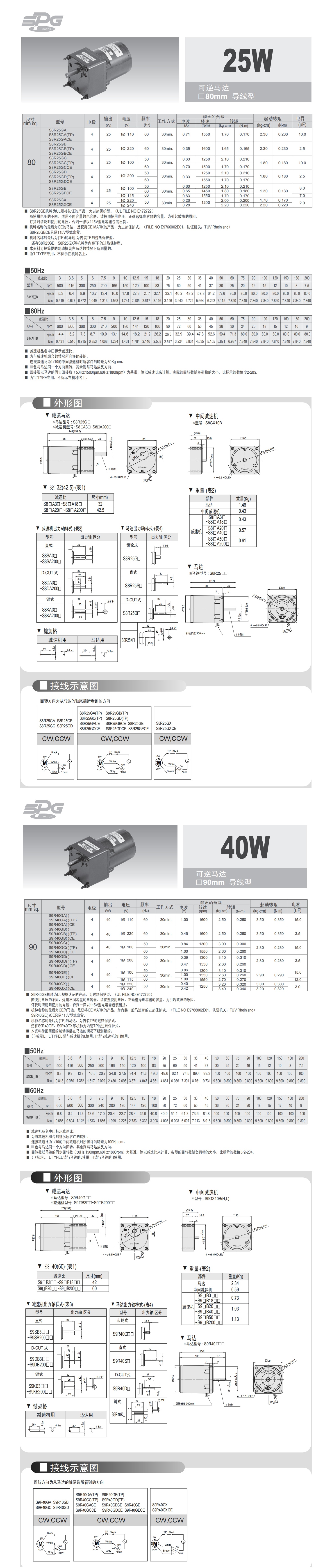 SPG40W_看圖王.jpg