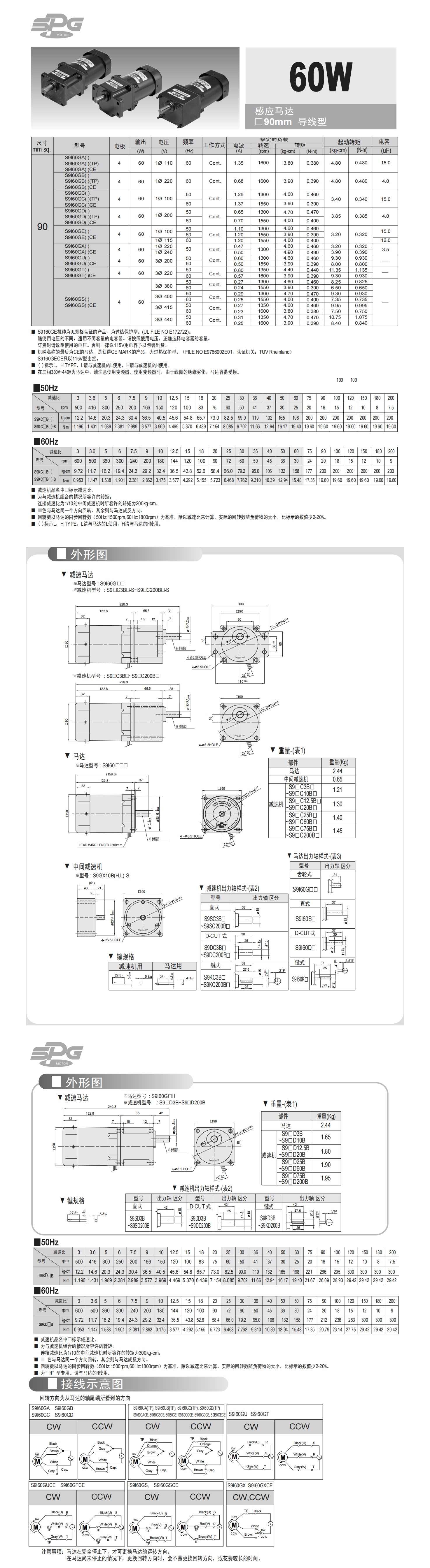 SPG60_看圖王.jpg