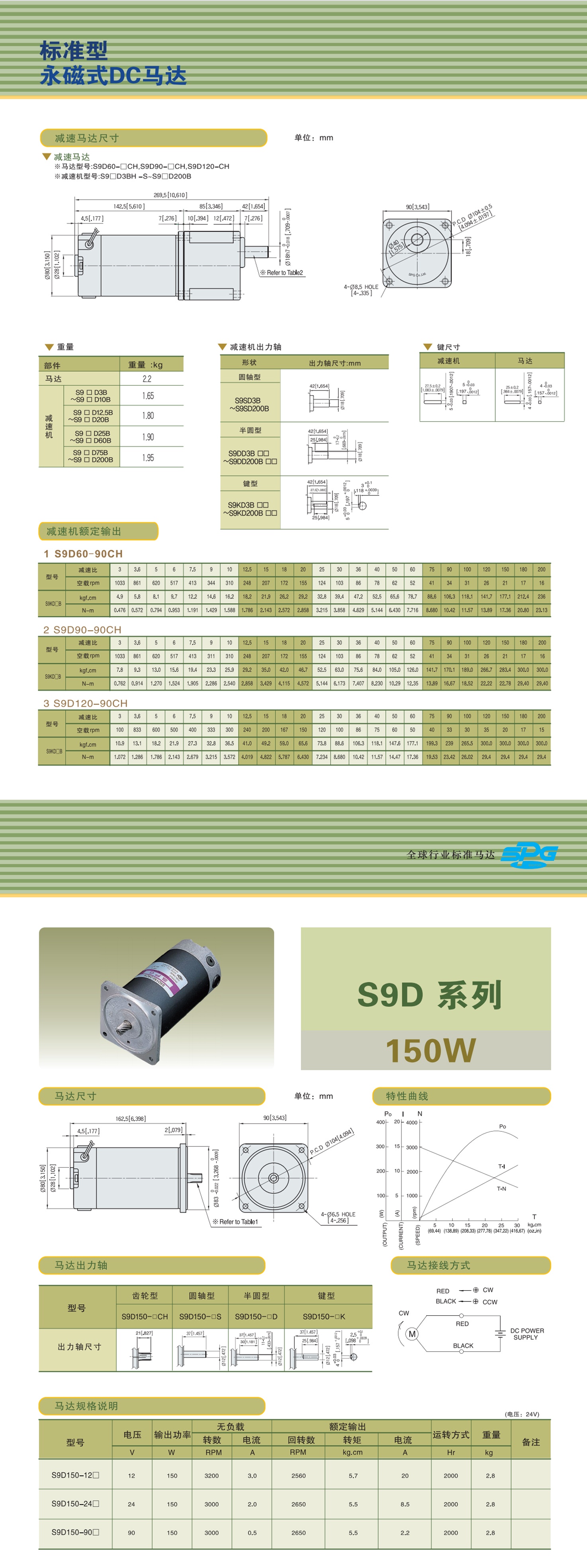 SPG81_看圖王.jpg