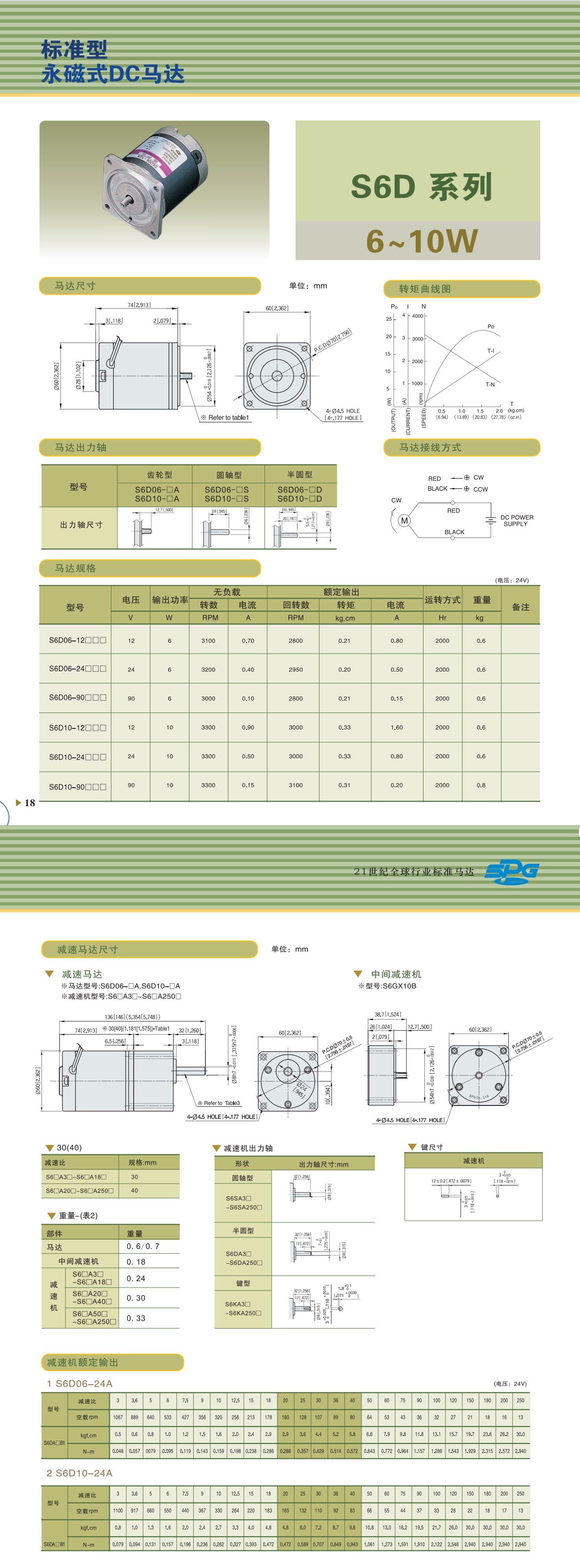 SPG31_看圖王.jpg