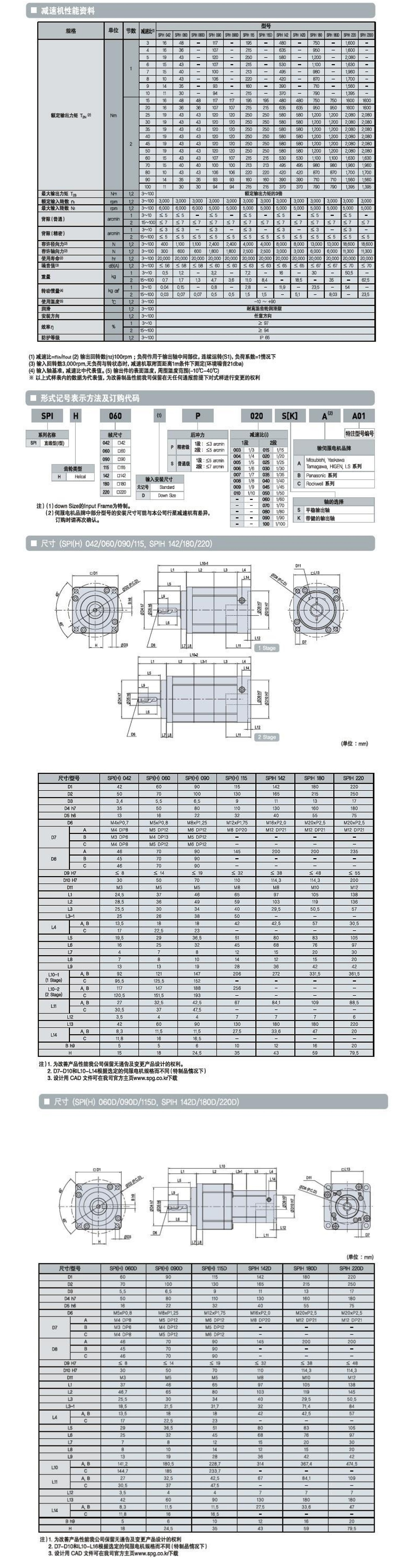 SPG22_看圖王.jpg