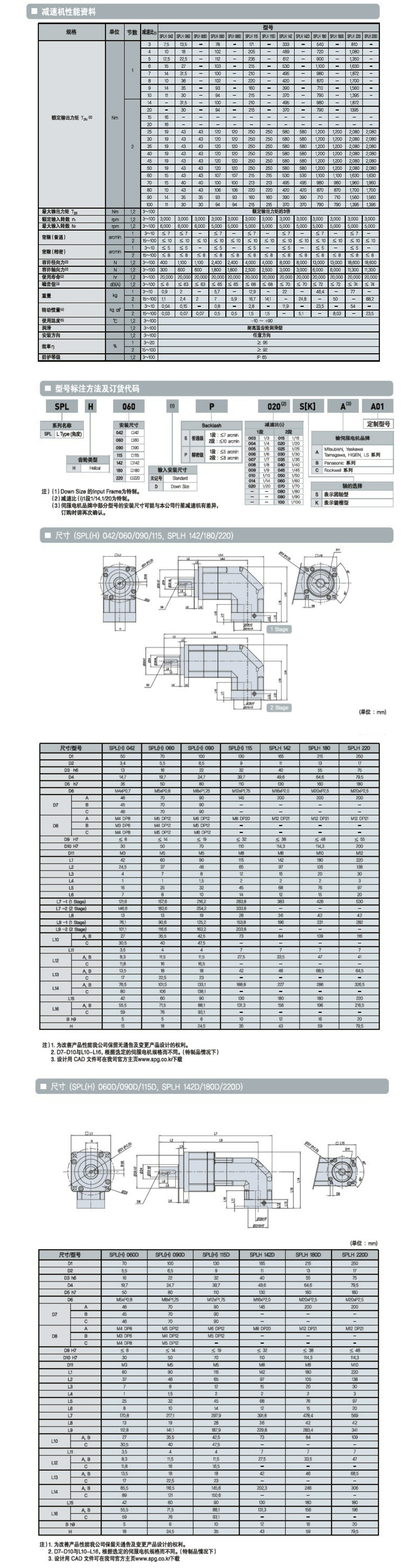 SPG44_看圖王.jpg