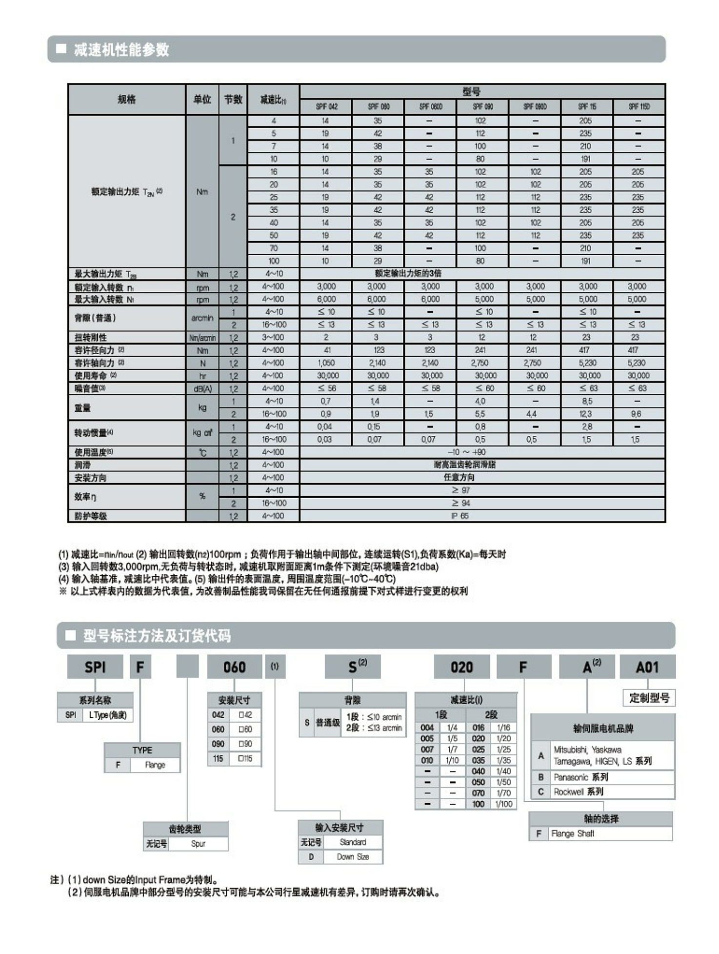 SPG55_看圖王.jpg