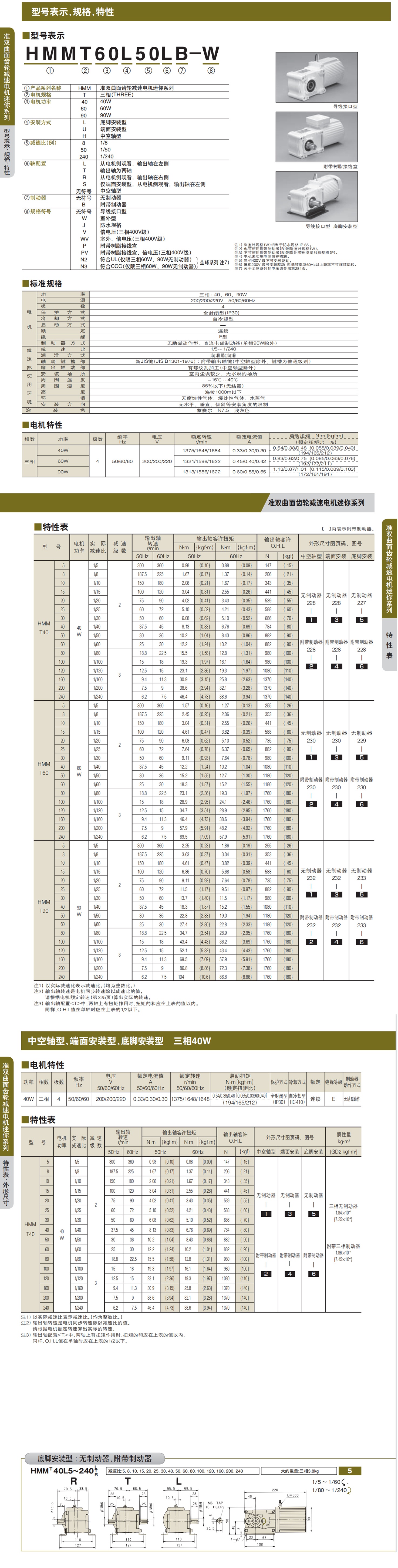 椿本減速機(jī)6詳情頁(yè)_看圖王.jpg