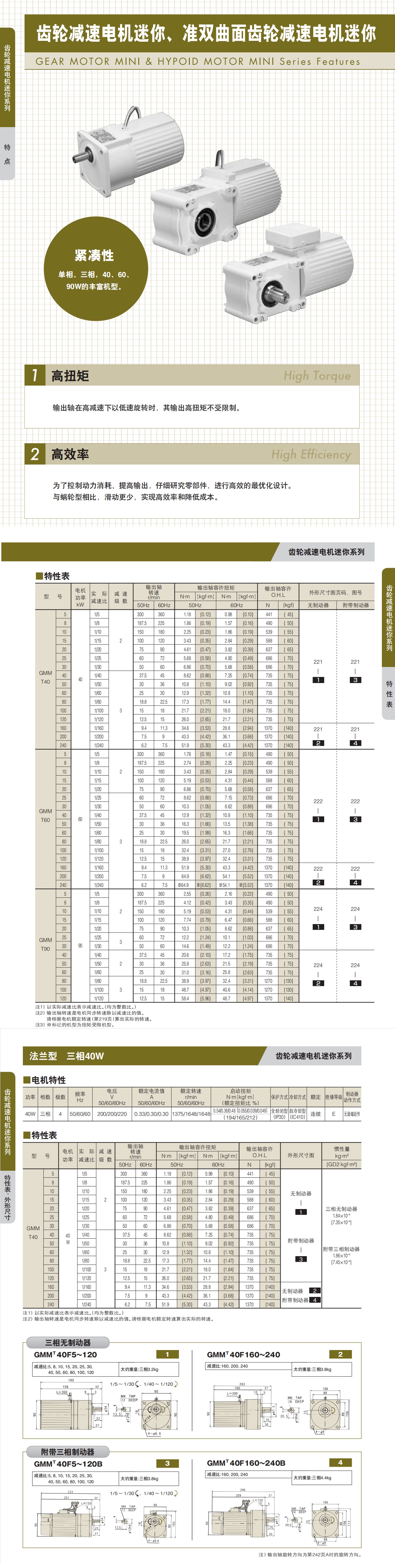 椿本減速機5詳情頁_看圖王.jpg