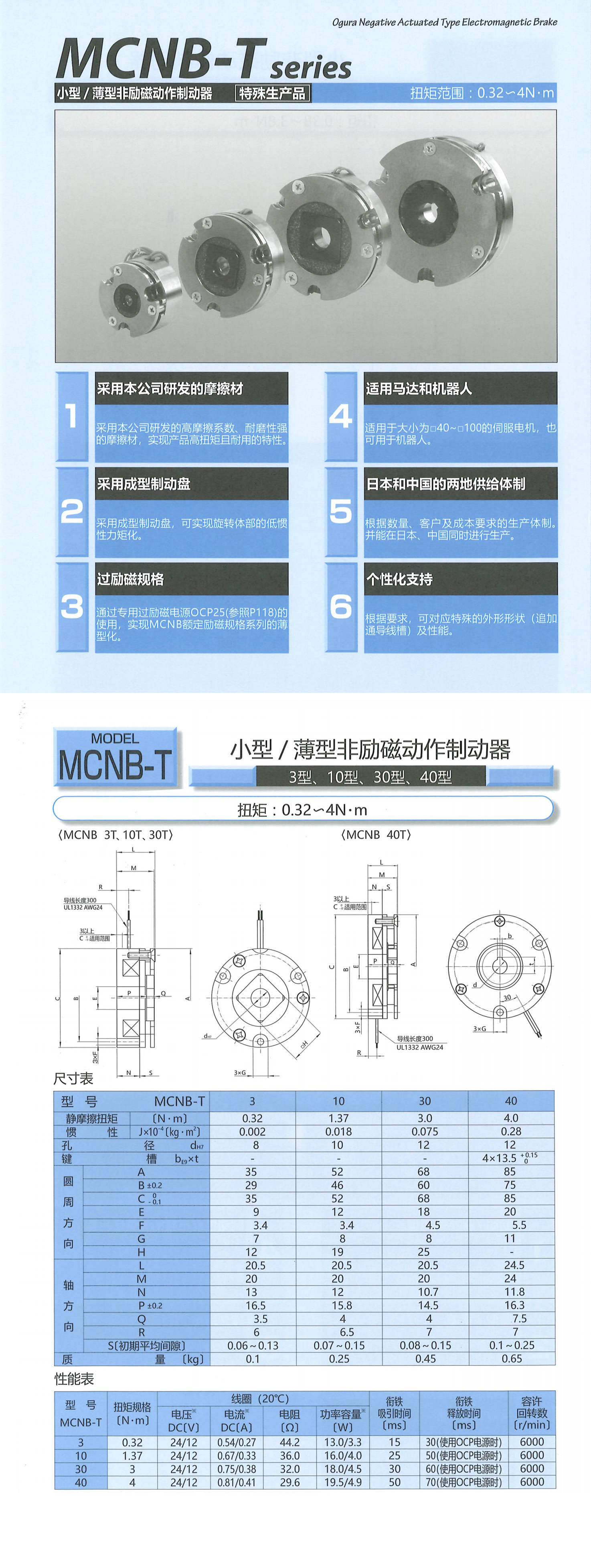 小倉詳情頁3.jpg